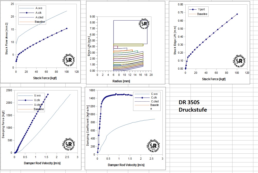 Dr 350S Druckstufe.jpg